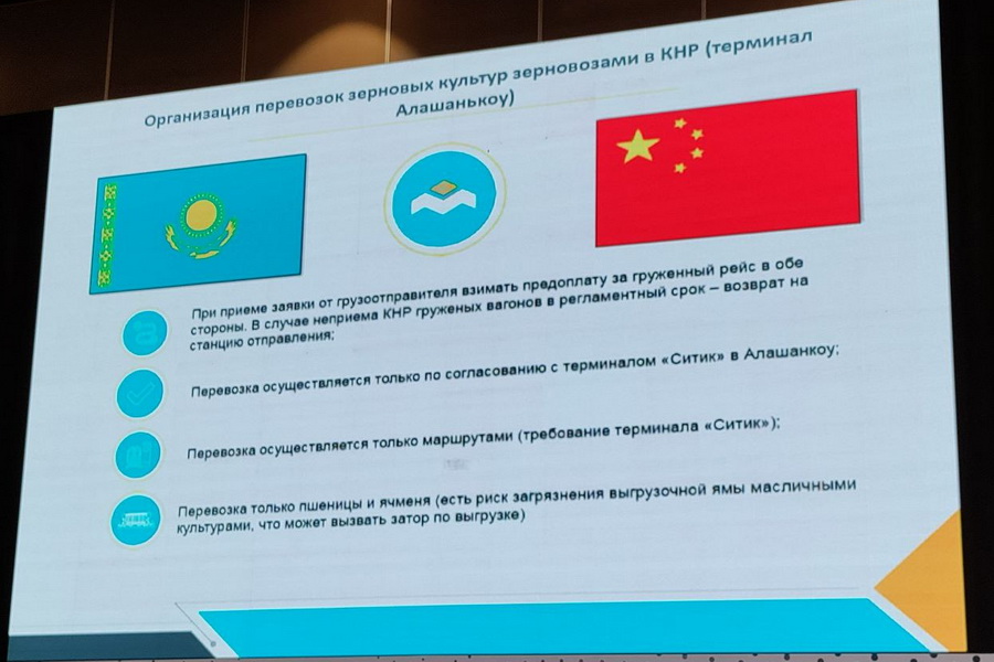 Фото с презентации2